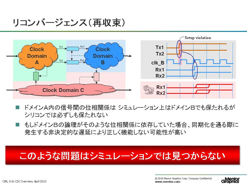 ET2010で見かけたEDAソリューション-MentorのVistaと0-In CDC｜EDA EXPRESS