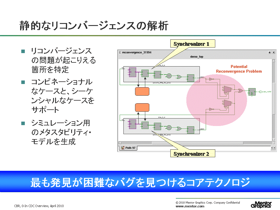 ET2010で見かけたEDAソリューション-MentorのVistaと0-In CDC｜EDA EXPRESS