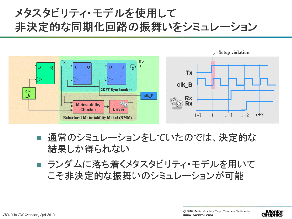 ET2010で見かけたEDAソリューション-MentorのVistaと0-In CDC｜EDA EXPRESS