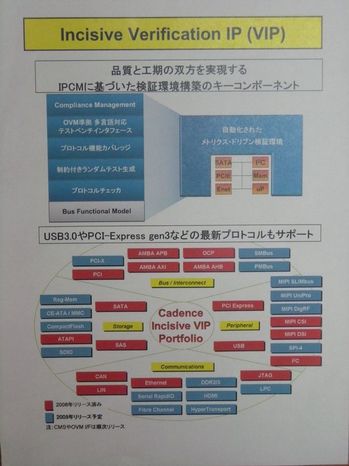 edsf2009_cadence-02.jpg