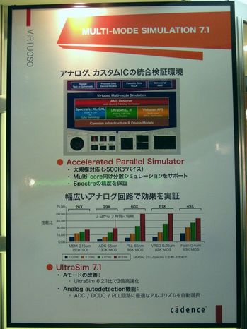 edsf2009_cadence-03.jpg