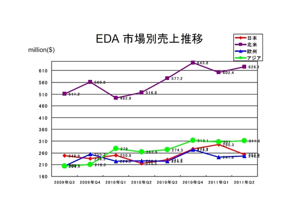 EDA_market_move.jpg