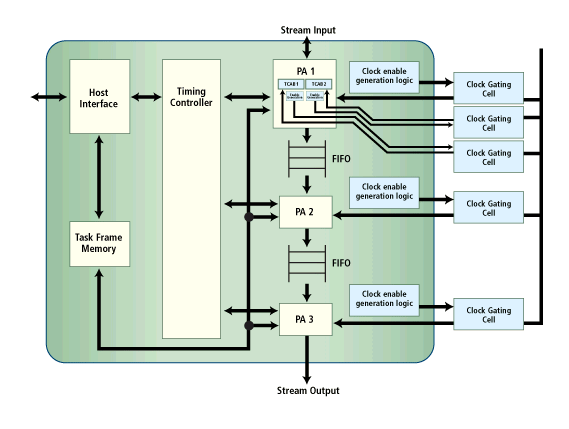 http://www.eda-express.com/pico_power.gif