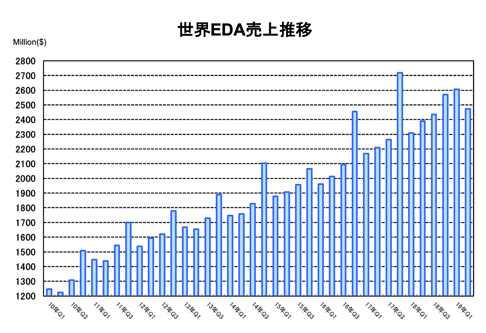 https://www.eda-express.com/%E3%82%B9%E3%82%AF%E3%83%AA%E3%83%BC%E3%83%B3%E3%82%B7%E3%83%A7%E3%83%83%E3%83%88%202019-09-18%208.52.33.png