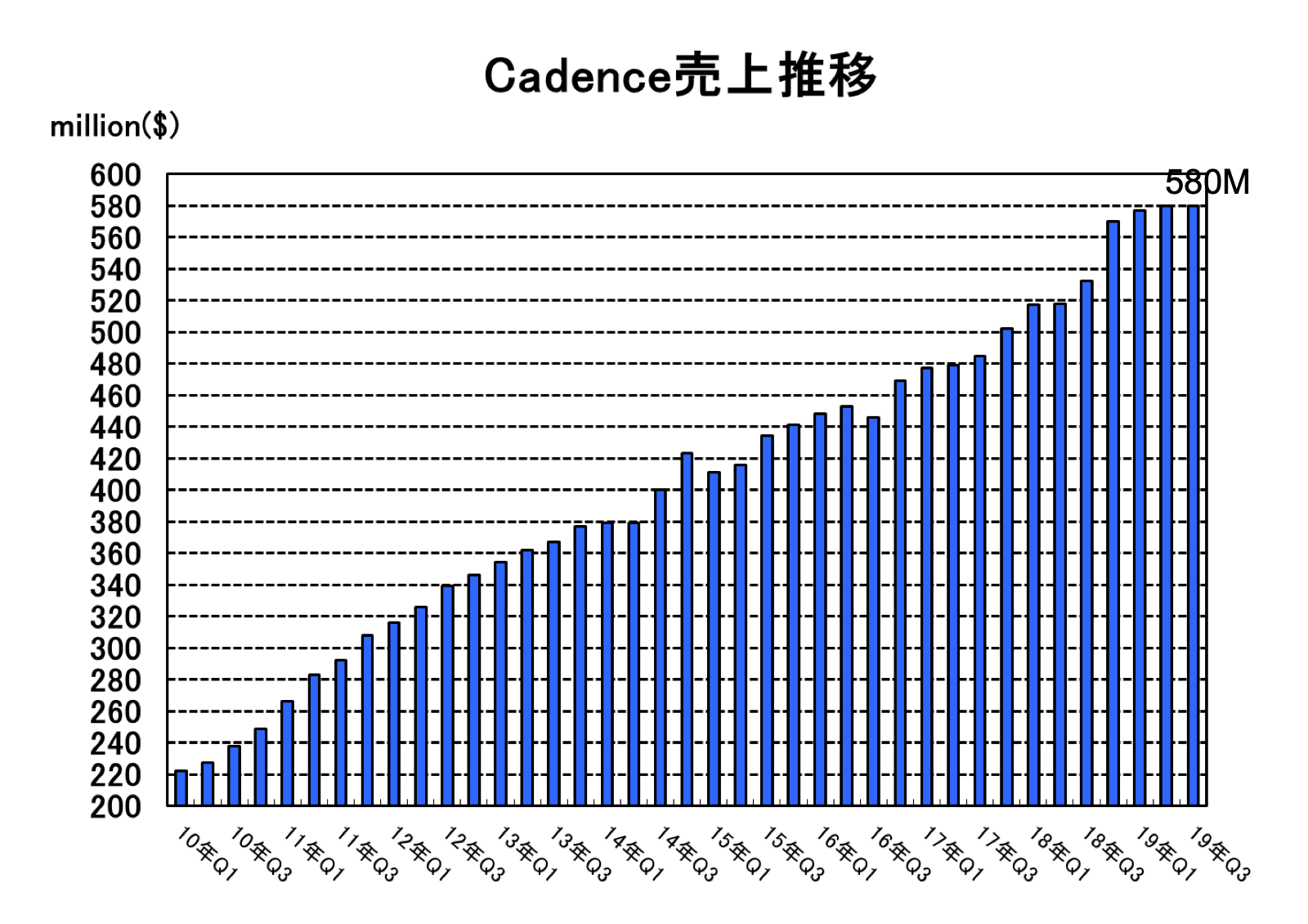 https://www.eda-express.com/%E3%82%B9%E3%82%AF%E3%83%AA%E3%83%BC%E3%83%B3%E3%82%B7%E3%83%A7%E3%83%83%E3%83%88%202019-10-23%209.21.41.png