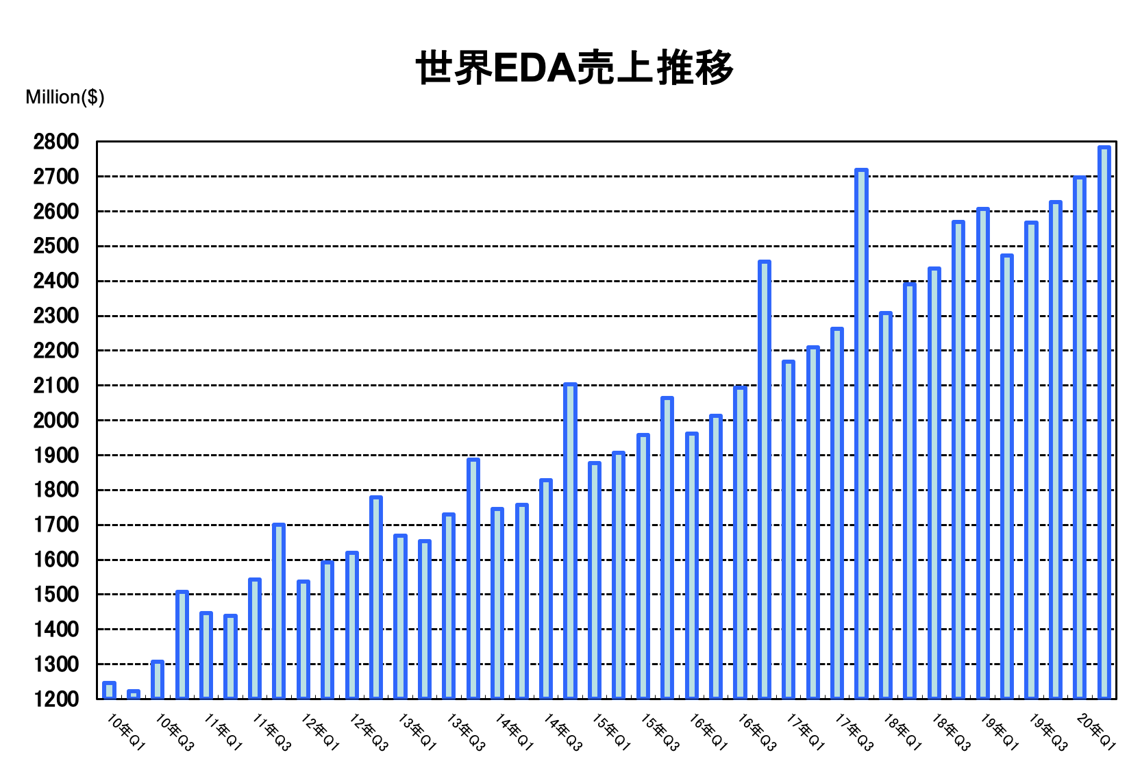 https://www.eda-express.com/%E3%82%B9%E3%82%AF%E3%83%AA%E3%83%BC%E3%83%B3%E3%82%B7%E3%83%A7%E3%83%83%E3%83%88%202020-10-06%2014.21.14.png