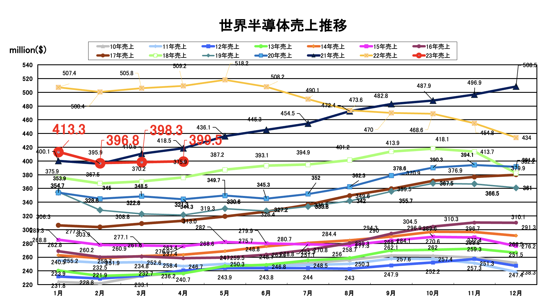 https://www.eda-express.com/%E3%82%B9%E3%82%AF%E3%83%AA%E3%83%BC%E3%83%B3%E3%82%B7%E3%83%A7%E3%83%83%E3%83%88%202023-06-07%2016.47.23.png