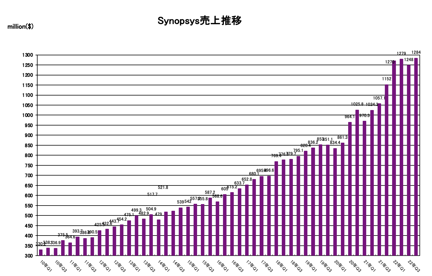 https://www.eda-express.com/%E3%82%B9%E3%82%AF%E3%83%AA%E3%83%BC%E3%83%B3%E3%82%B7%E3%83%A7%E3%83%83%E3%83%88%202023-06-08%2017.49.15.png