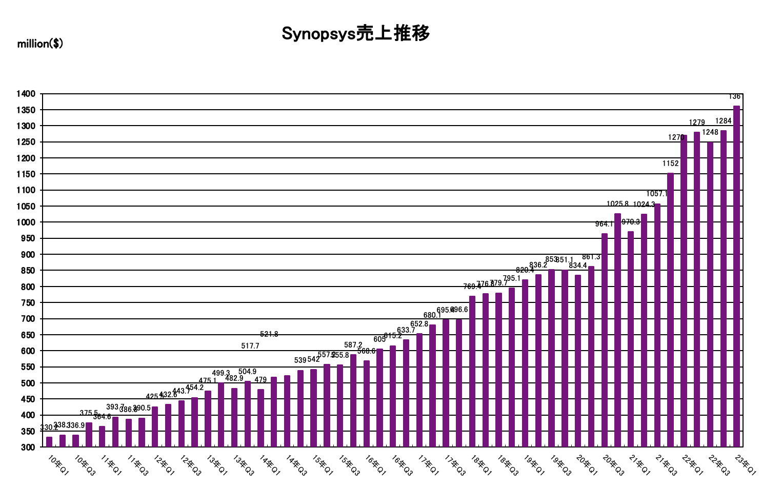 https://www.eda-express.com/%E3%82%B9%E3%82%AF%E3%83%AA%E3%83%BC%E3%83%B3%E3%82%B7%E3%83%A7%E3%83%83%E3%83%88%202023-06-09%2010.03.27.png