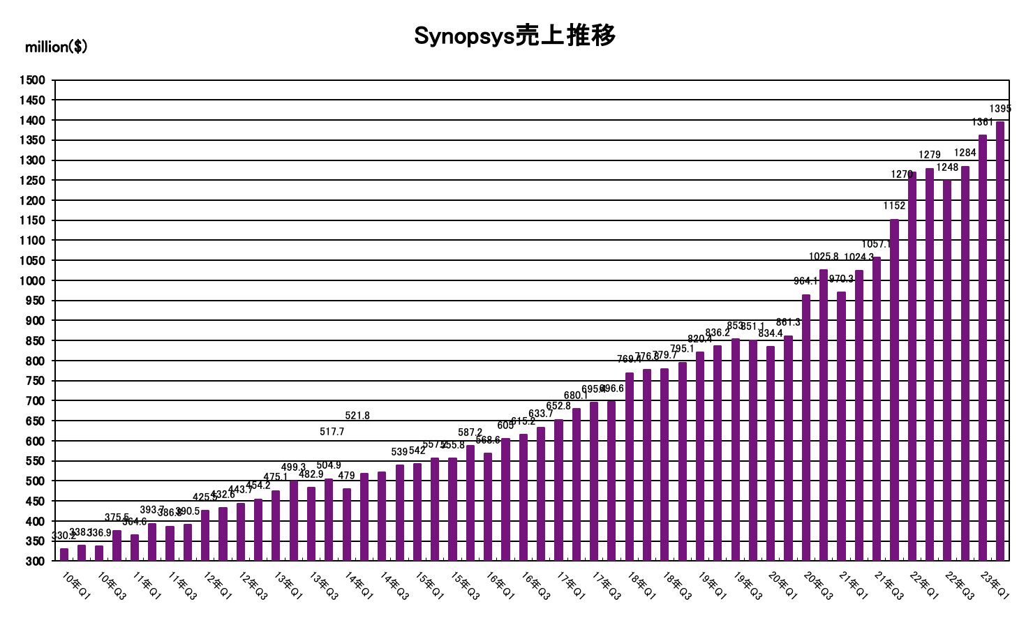 https://www.eda-express.com/%E3%82%B9%E3%82%AF%E3%83%AA%E3%83%BC%E3%83%B3%E3%82%B7%E3%83%A7%E3%83%83%E3%83%88%202023-06-09%2011.14.57.png