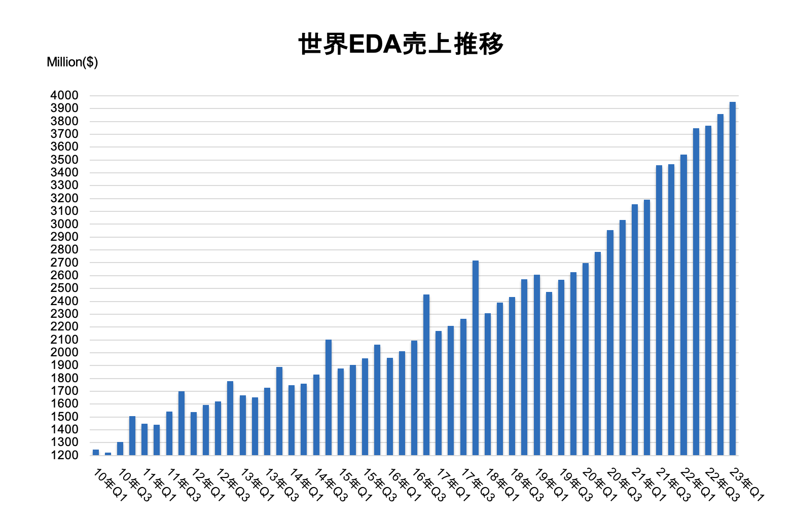 https://www.eda-express.com/%E3%82%B9%E3%82%AF%E3%83%AA%E3%83%BC%E3%83%B3%E3%82%B7%E3%83%A7%E3%83%83%E3%83%88%202023-07-11%205.38.48.png