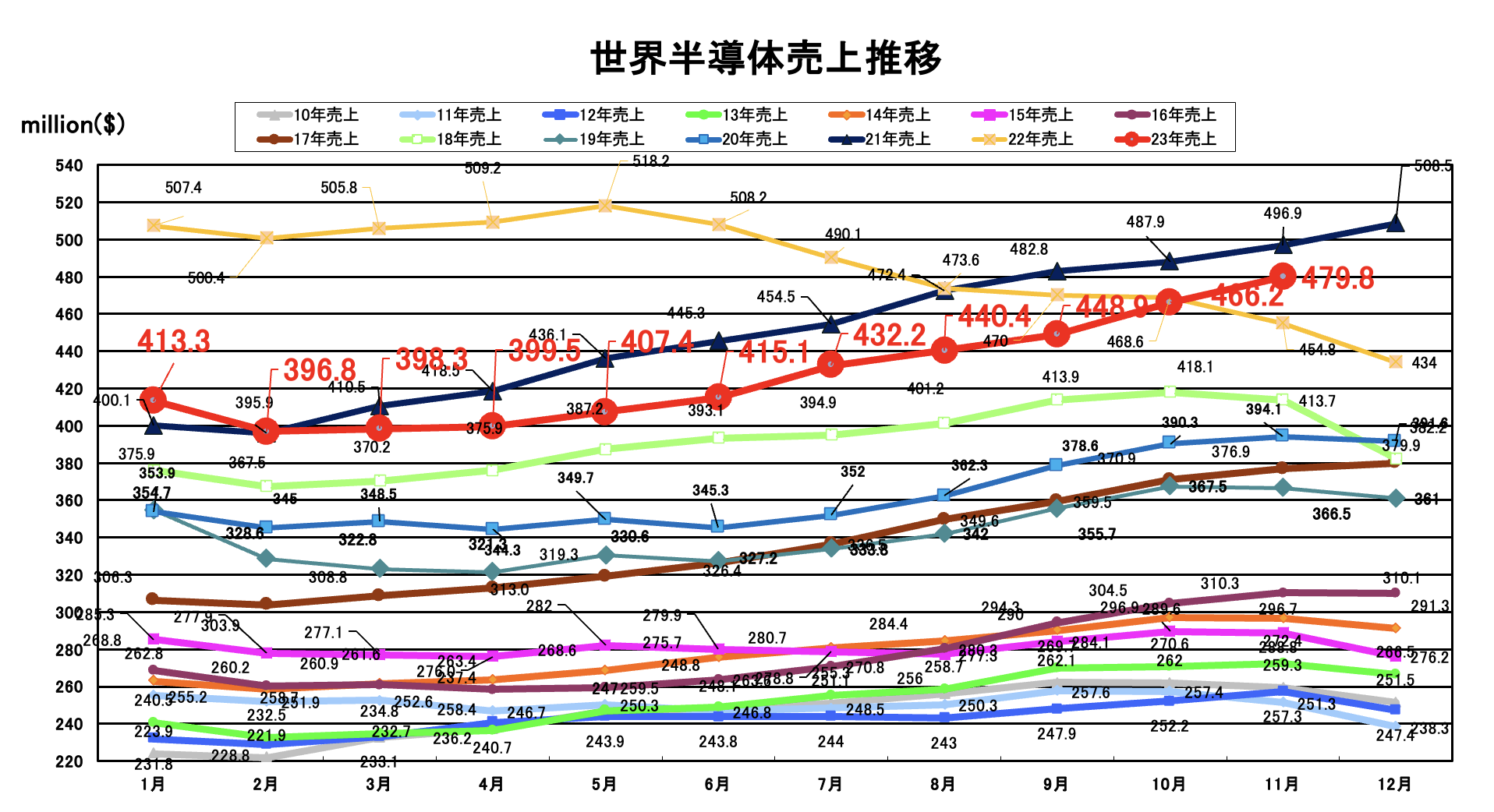 https://www.eda-express.com/%E3%82%B9%E3%82%AF%E3%83%AA%E3%83%BC%E3%83%B3%E3%82%B7%E3%83%A7%E3%83%83%E3%83%88%202024-01-10%2017.14.17.png