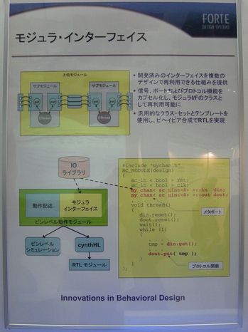 edsf2009_Forte-02.jpg