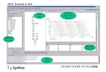 edsf2009_Synfora-04.jpg