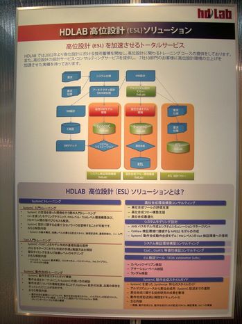 edsf2009_hdlab-03.jpg