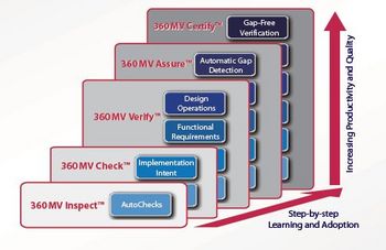 onespin20090120-2.jpg