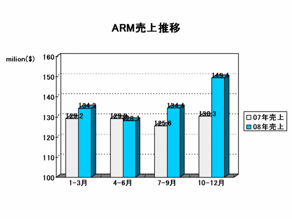 EDA Report_arm.gif