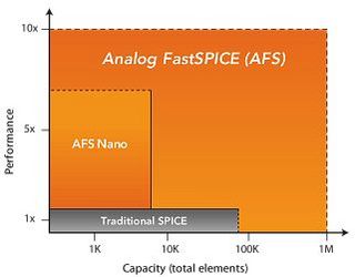 afs_nano.jpg