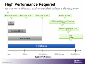 synopsys11.GIF