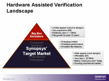 synopsys12.GIF