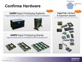 synopsys14.GIF