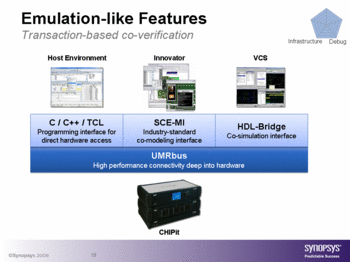 synopsys19.GIF