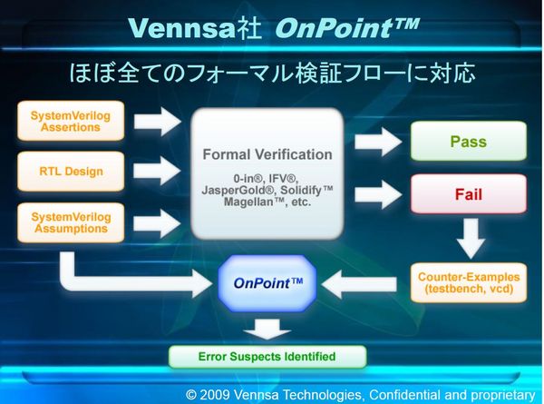 vennsa01.jpg