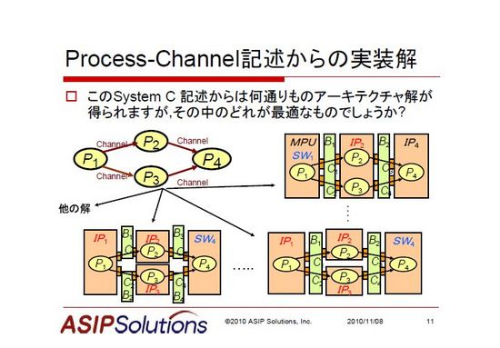 asip-01.jpg