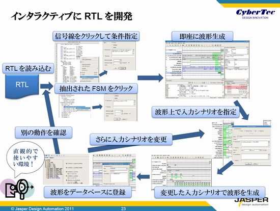 edsf-cybertec-06.jpg