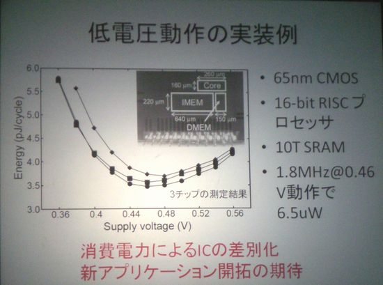 edsf2011-05.jpg