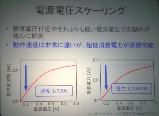 edsf2011-06.jpg