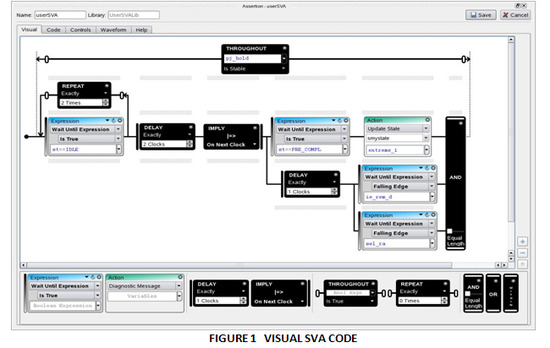 visual_sva_code_fig1.jpg