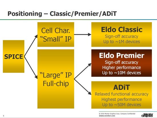 eldo-p-01.jpg