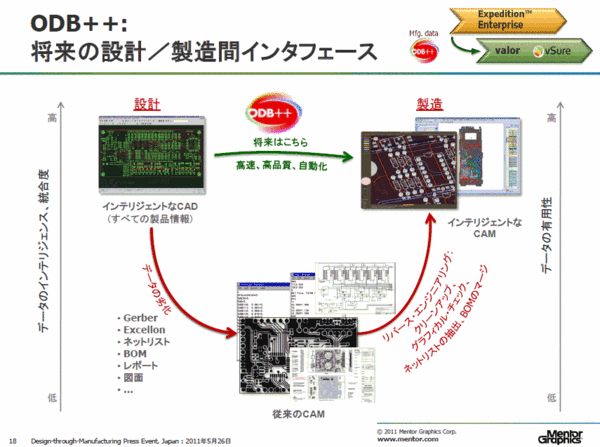 PCB_Mentor20110525-03.gif