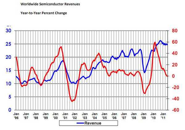 SIA2011-08-02.jpg