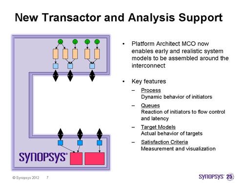 SNPS-002.jpg