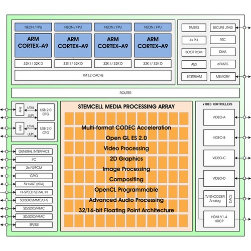 zms40_blockdiagram.jpg