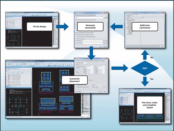 AnalogProto_flow.jpg