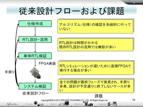 CDNS-Ikegami01.jpg