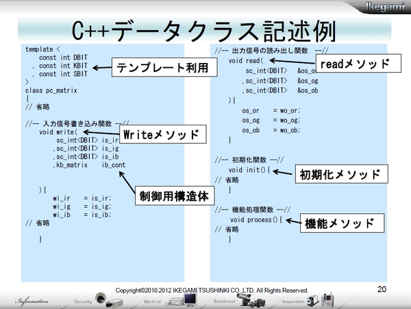 CDNS-Ikegami03.jpg