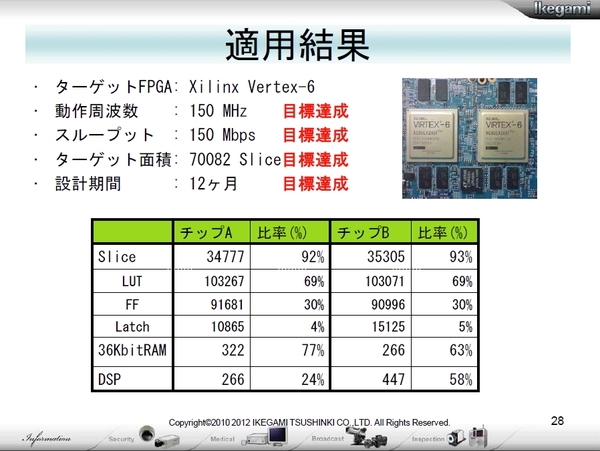 CDNS-Ikegami06.jpg