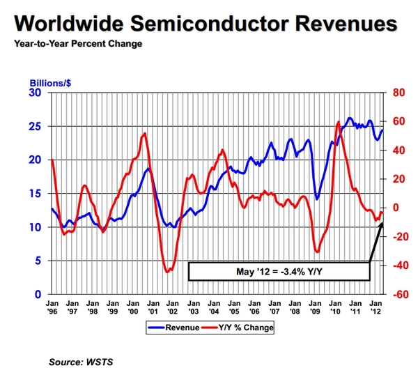 SIA2012-05-2.jpg