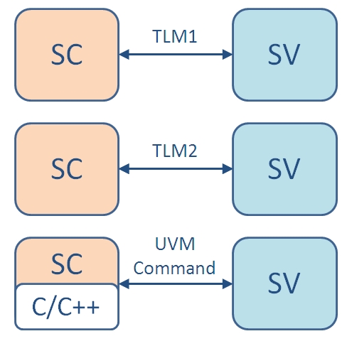 UVM-C.jpg