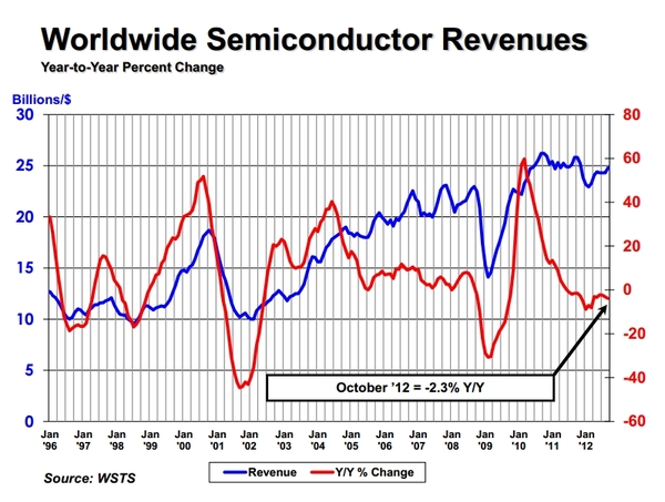 SIA2012-10-2.jpg