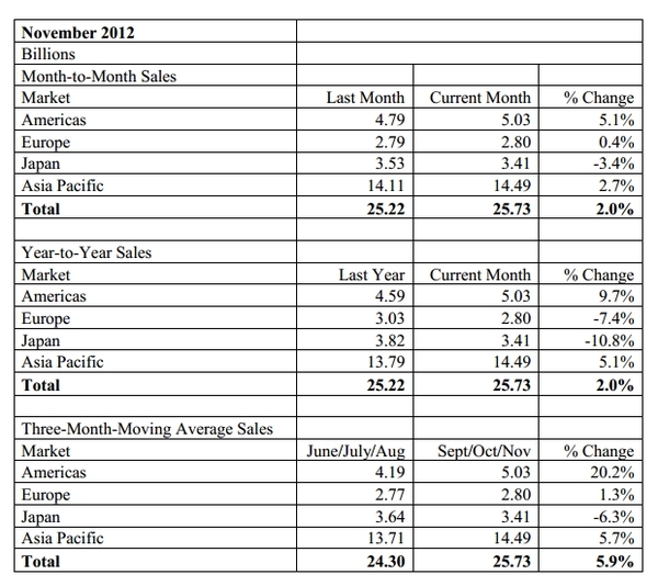 SIA2012-11-1.jpg