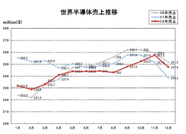 SIA2012-12-3.jpg