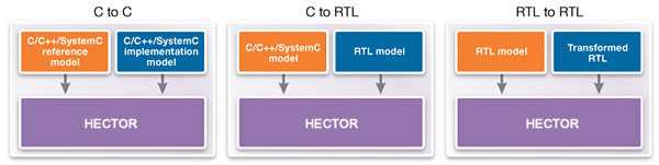 hector-graph1.jpg