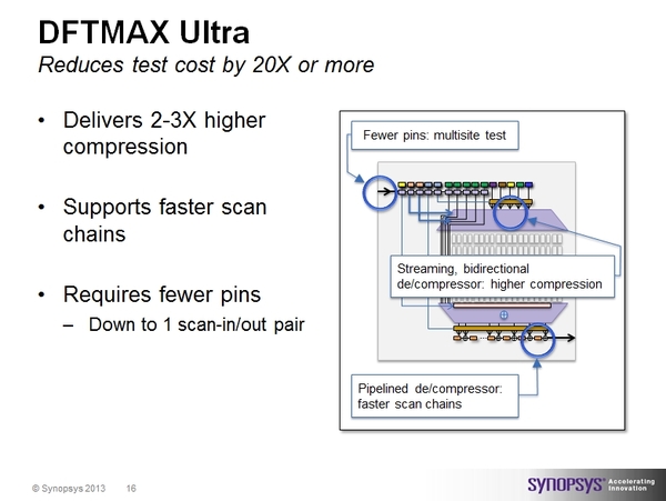 DFTMAXUltra02.jpg