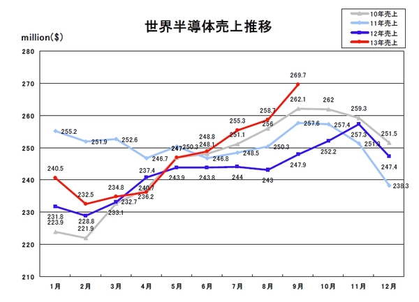 SIA2013-9-1.jpg