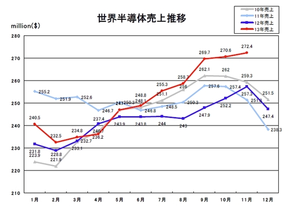 SIA2013-11-1.jpg